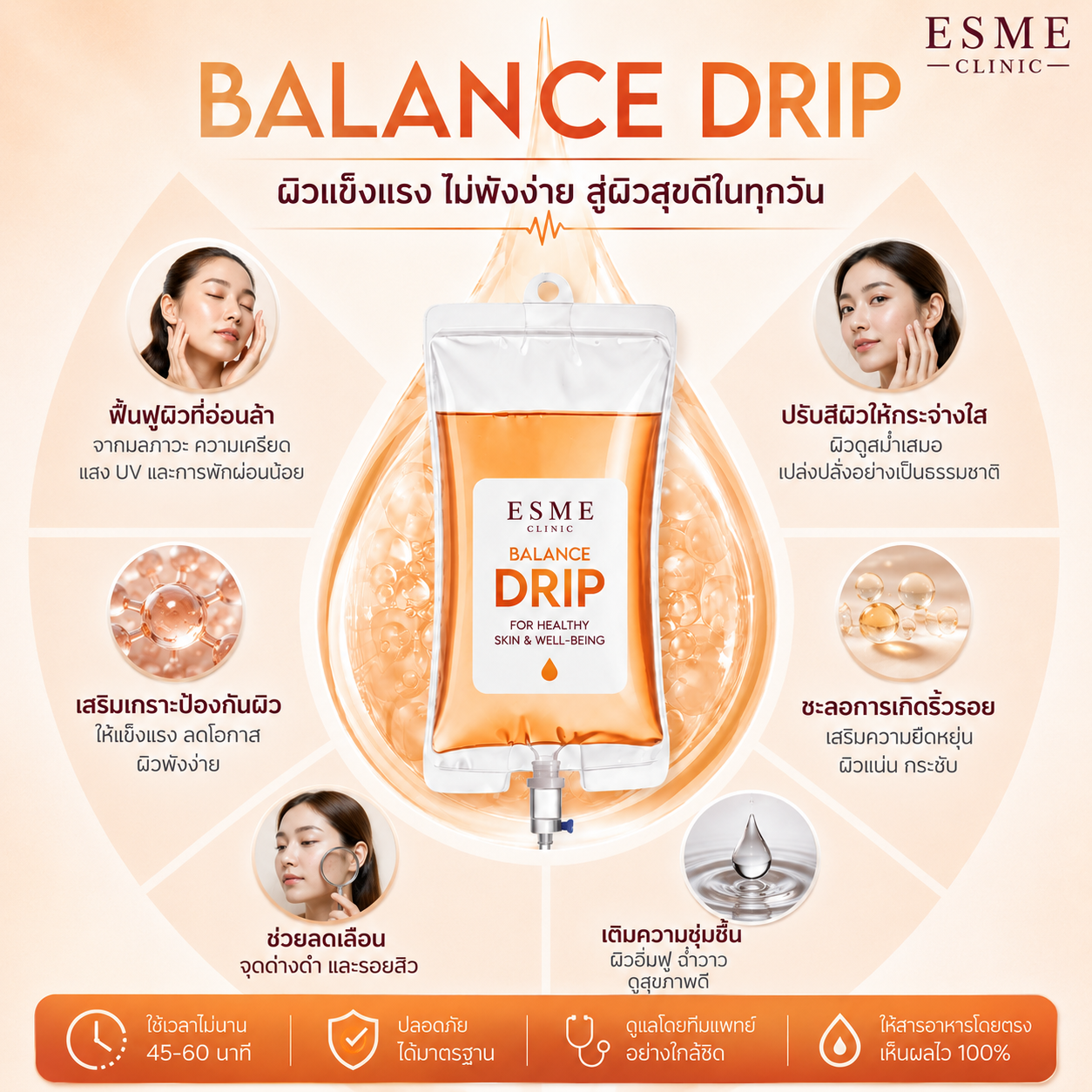 BALANCE DRIP